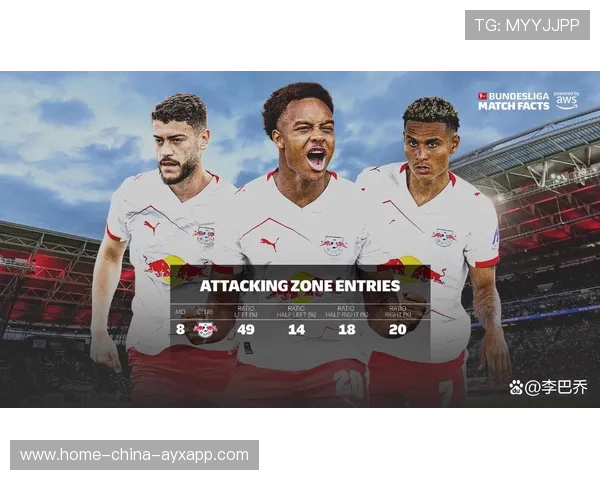 莱比锡或调整首发抗速度型战术——足球战术革新的未来路径