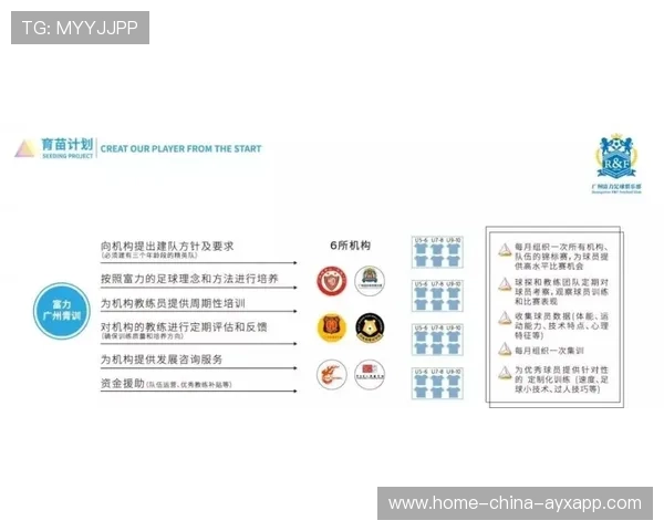 健康管理：联盟推广新营养与恢复计划降低伤病率，健康营养俱乐部的模式是什么