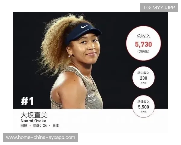 女性体育商业化：赞助与媒体曝光率迎来突破